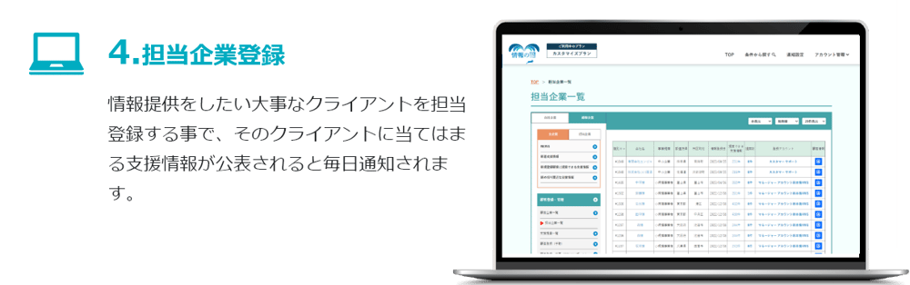 使う理由4 使う理由4